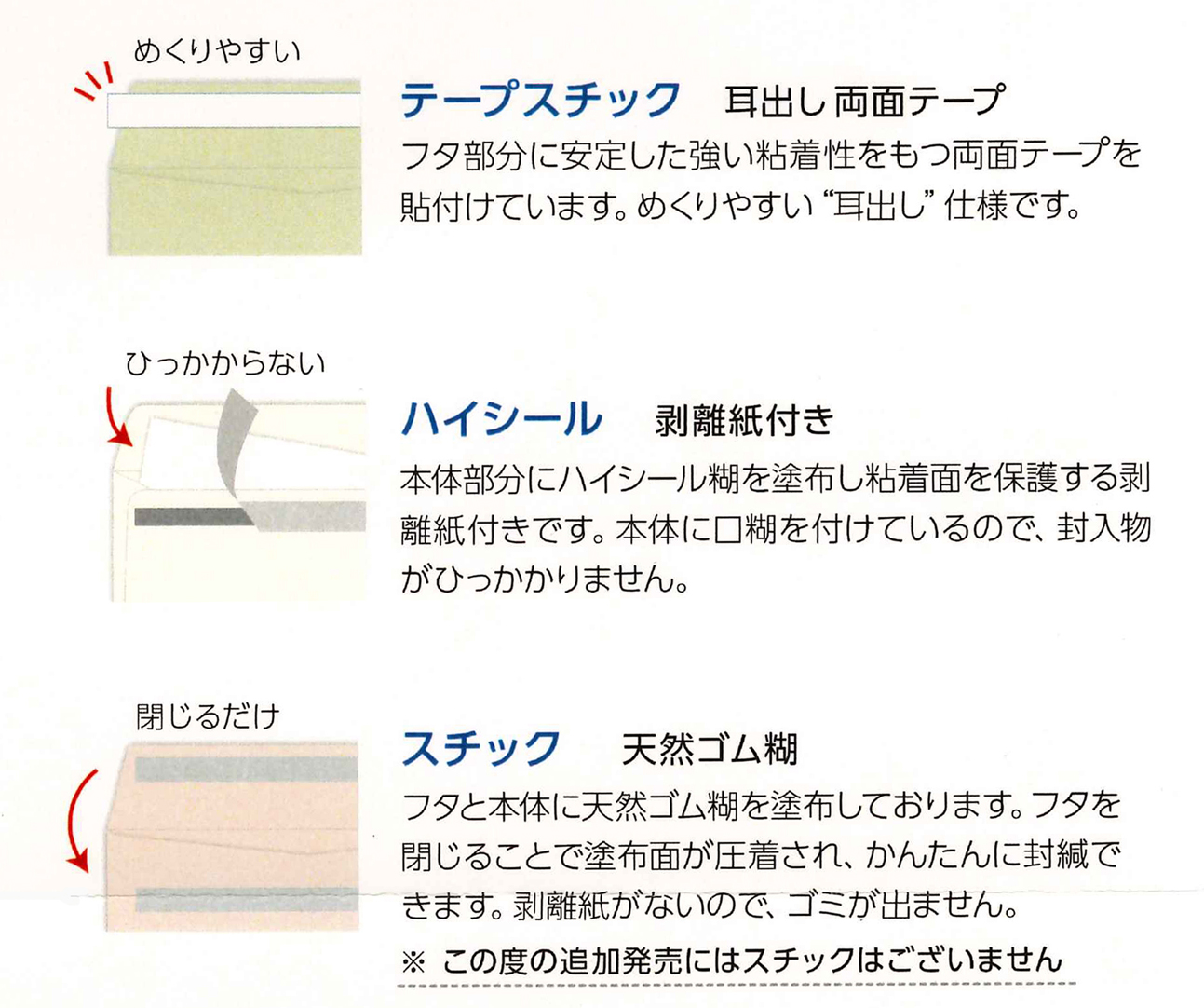 ハート 簡単で便利な口糊付封筒の新製品20種類を追加発売 ニュープリネット