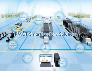 drupa2020_SFS_200206
