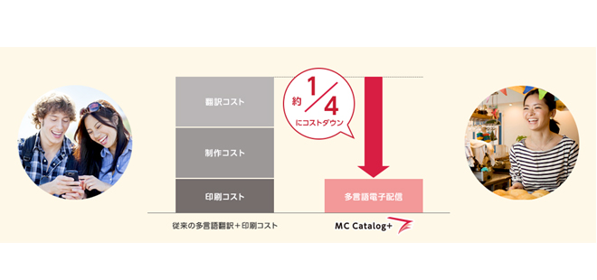 モリサワ 市場をソウゾウするをテーマに