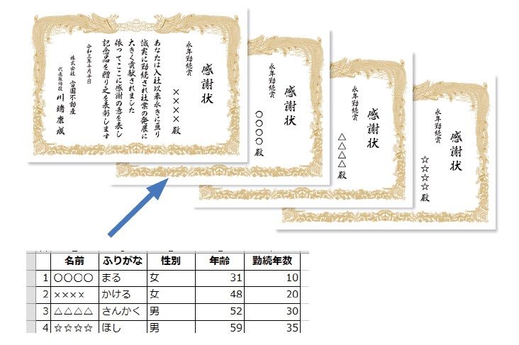 登プリント社 FormMagicで一段上のバリアブル印刷を