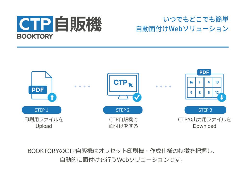 韓国・KSI　IGAS2022に自動面付Webソリューション「CTP自販機」と「名刺ソリューション」で出展