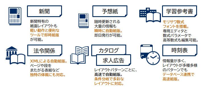 【page2025】NECネクサソリューションズ　自動組版システムとAI技術でユーザーの環境に沿った業務効率化を提案、SUPER DIGITRIALの新機能も一部紹介
