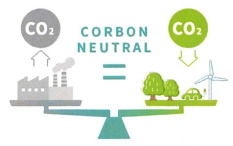 【HSF2026】 RMGT 印刷機・製本機の消費電力、CO2削減に向けたソリューション提案、煩雑な配送業務を効率化するサービスも